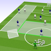 Creating and Exploiting Overloads: wide areas zoned out with full backs isolated, allowing 2v1s in favour of the attacking team