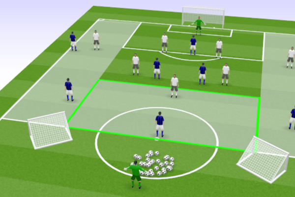 Creating and Exploiting Overloads: wide areas zoned out with full backs isolated, allowing 2v1s in favour of the attacking team