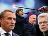Hogwarts Legacy: how every Premier League manager would fare in the wizarding world