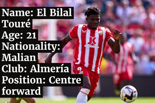 The Wonderkid Files: El Bilal Touré