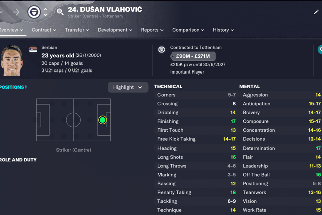 Dusan Vlahovic on Football Manager 2023 (photo Sports Interactive/Football Manager 2023)
