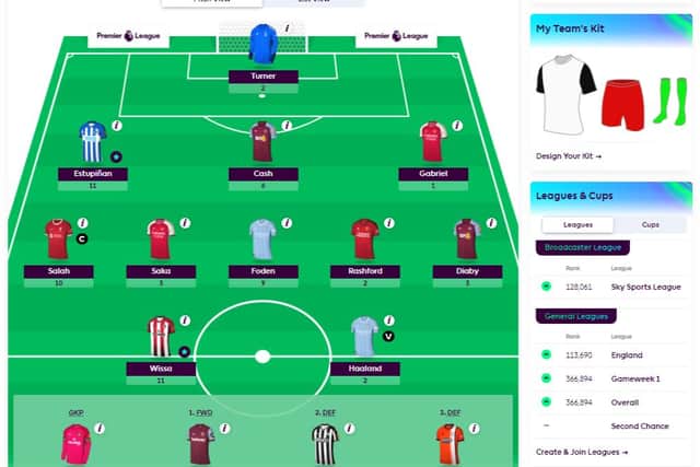60 points in GW2 takes us to 138 overall, way ahead of most players. 