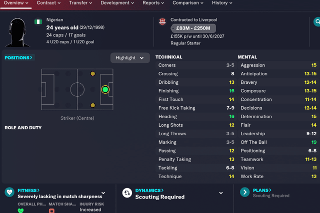 Liverpool landed Napoli striker Victor Osimhen in this virtual post-Salah world (photo SI Games/Football Manager 2023)