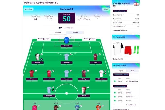 The 3 Added Minutes FC team is flying in FPL this season