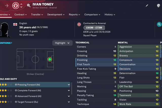 Ivan Toney at Arsenal on Football Manager 2023