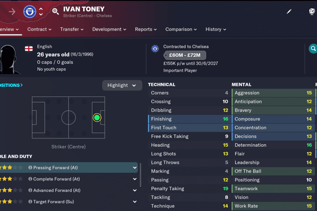Ivan Toney at Chelsea on Football Manager 2023