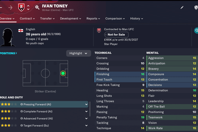Ivan Toney at Manchester United on Football Manager 2023