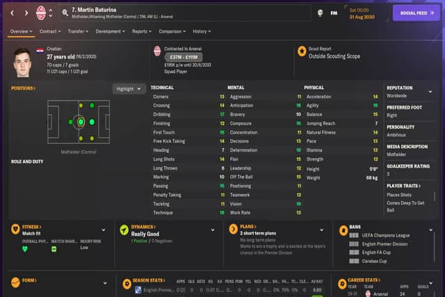 FM24 wonderkids, Best young players in Football Manager 2024