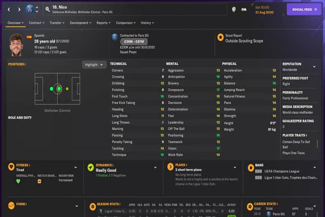 Football Manager 2024 Bargain Wonderkids & U21 Talents