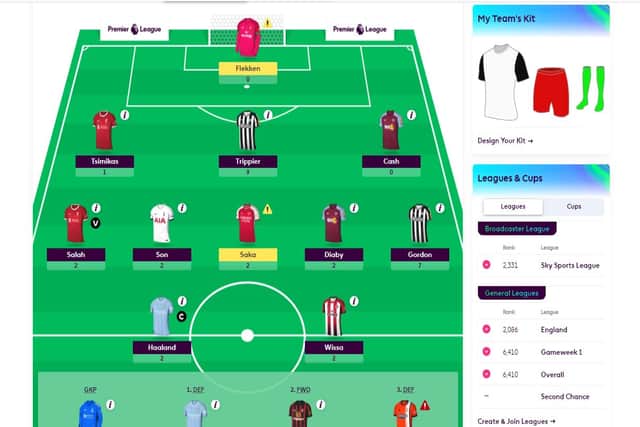3 Added Minutes FC had a dreadful gameweek, picking up just 29 points.