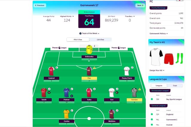 Fa premier sales league fantasy