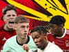 The Wonderkid Power Rankings: Chelsea and Spurs starlets battle to be named Premier League's finest