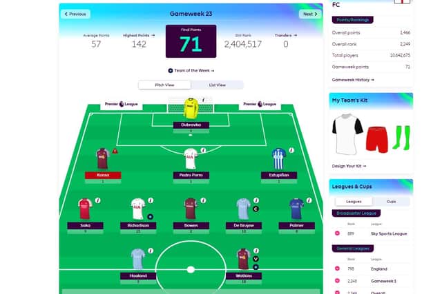 Our resident high ranking FPL manager is still going strong