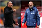 The imposing £10m defender who's attracting interest from Wolves and Nottingham Forest