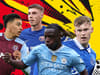 The Wonderkid Power Rankings: Chelsea's Cole Palmer fights to stay top as Man City & Aston Villa stars impress