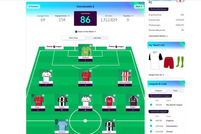 The 3 Added Minutes FPL side has got the season off to a solid start