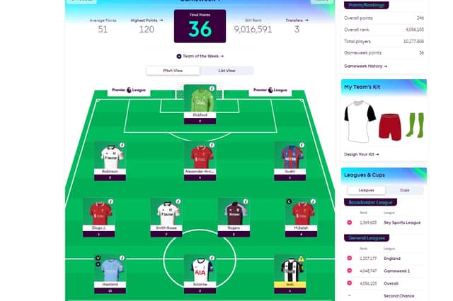 How 3 Added Minutes FC got on in Gameweek 4