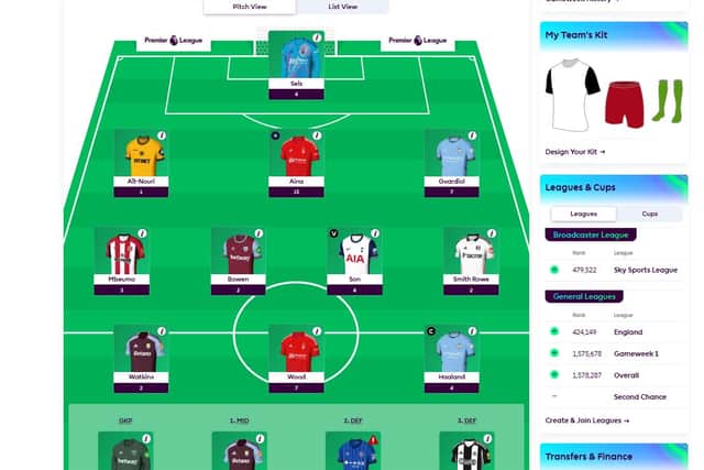 How 3 Added Minutes FC are lining up for Gameweek 11