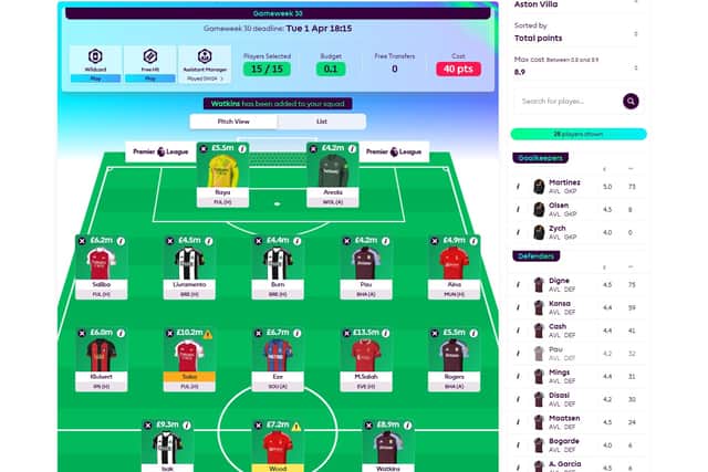 The No-Haaland wildcard template.