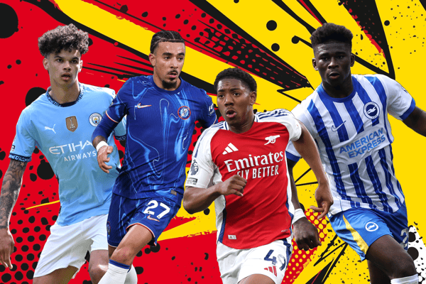 The Wonderkid Power Rankings: Arsenal, Brighton & Chelsea starlets among risers in latest Top 10