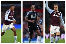 Seven players that Aston Villa could be forced to sell before the end of June